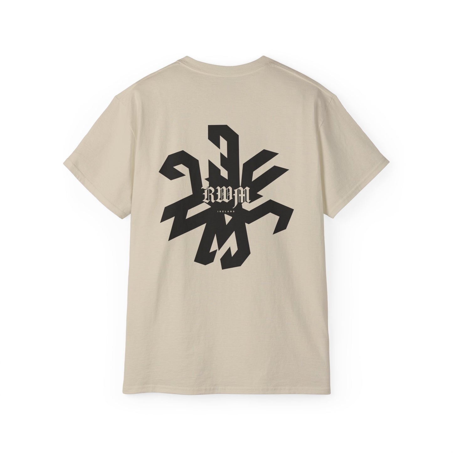 Revolves around 1N23456 US