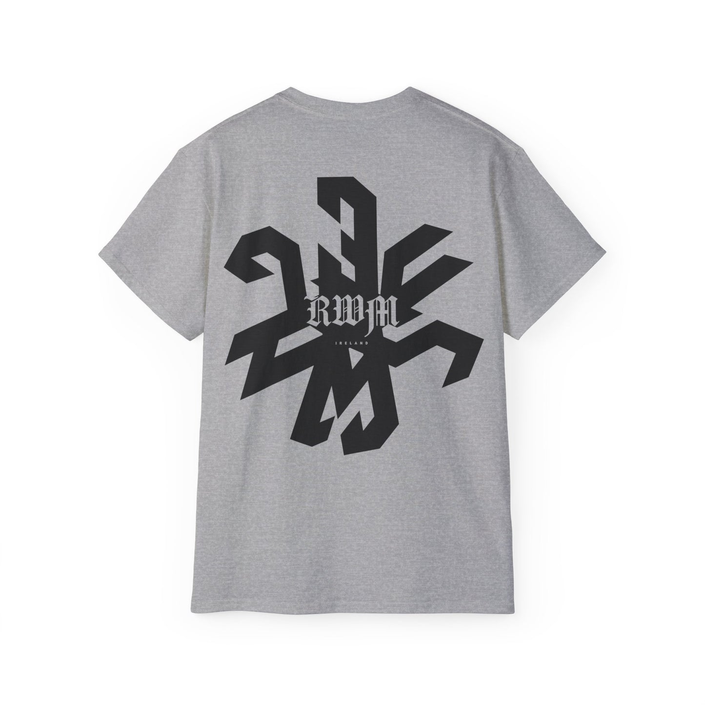 Revolves around 1N23456 Eur