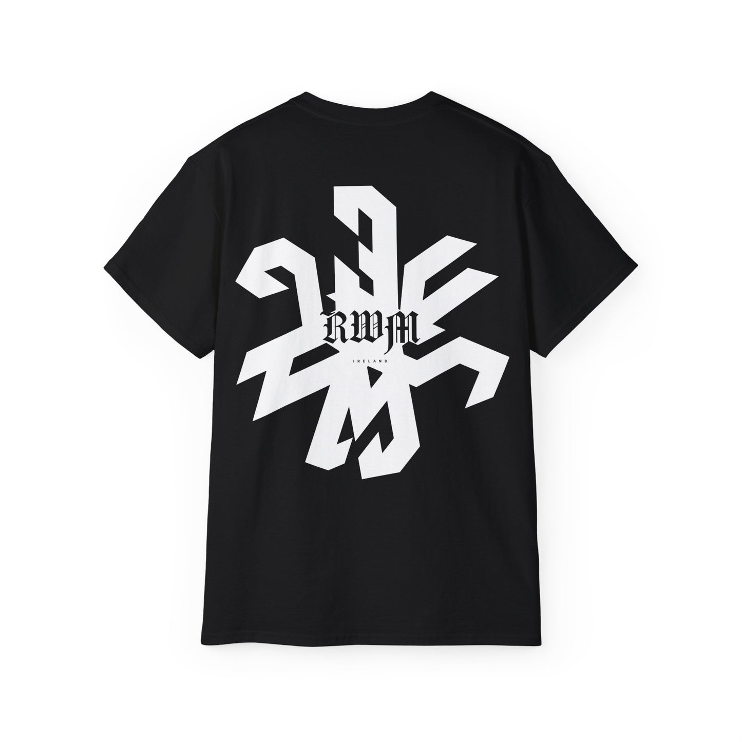 Revolves around 1N23456 Eur