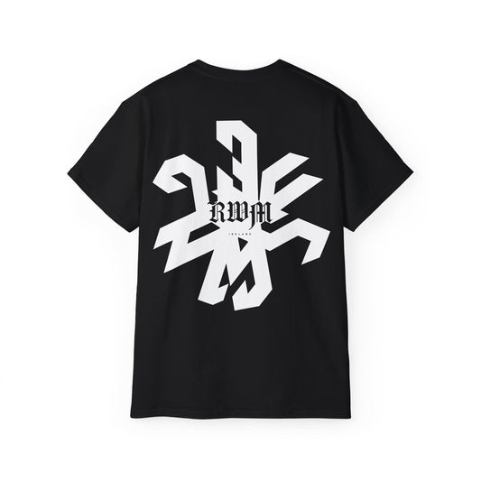 Revolves around 1N23456 Eur