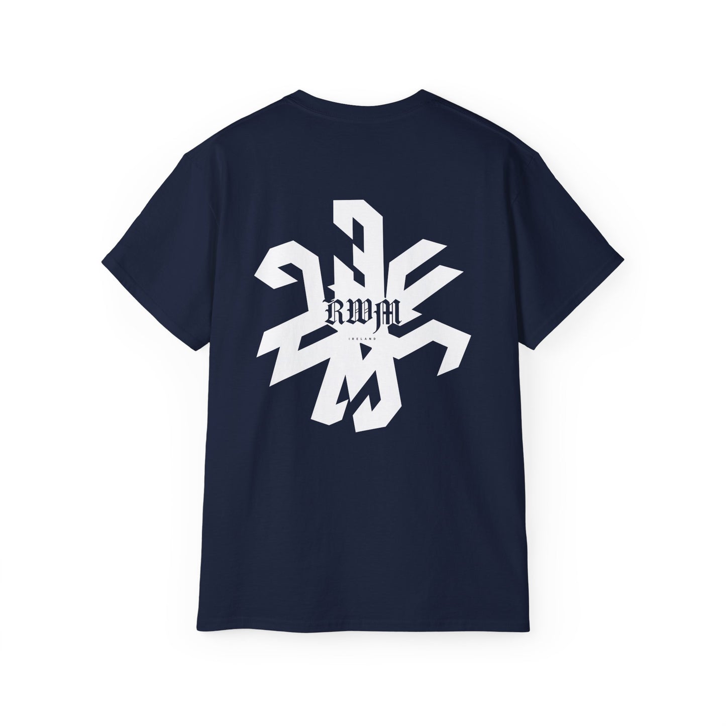 Revolves around 1N23456 US