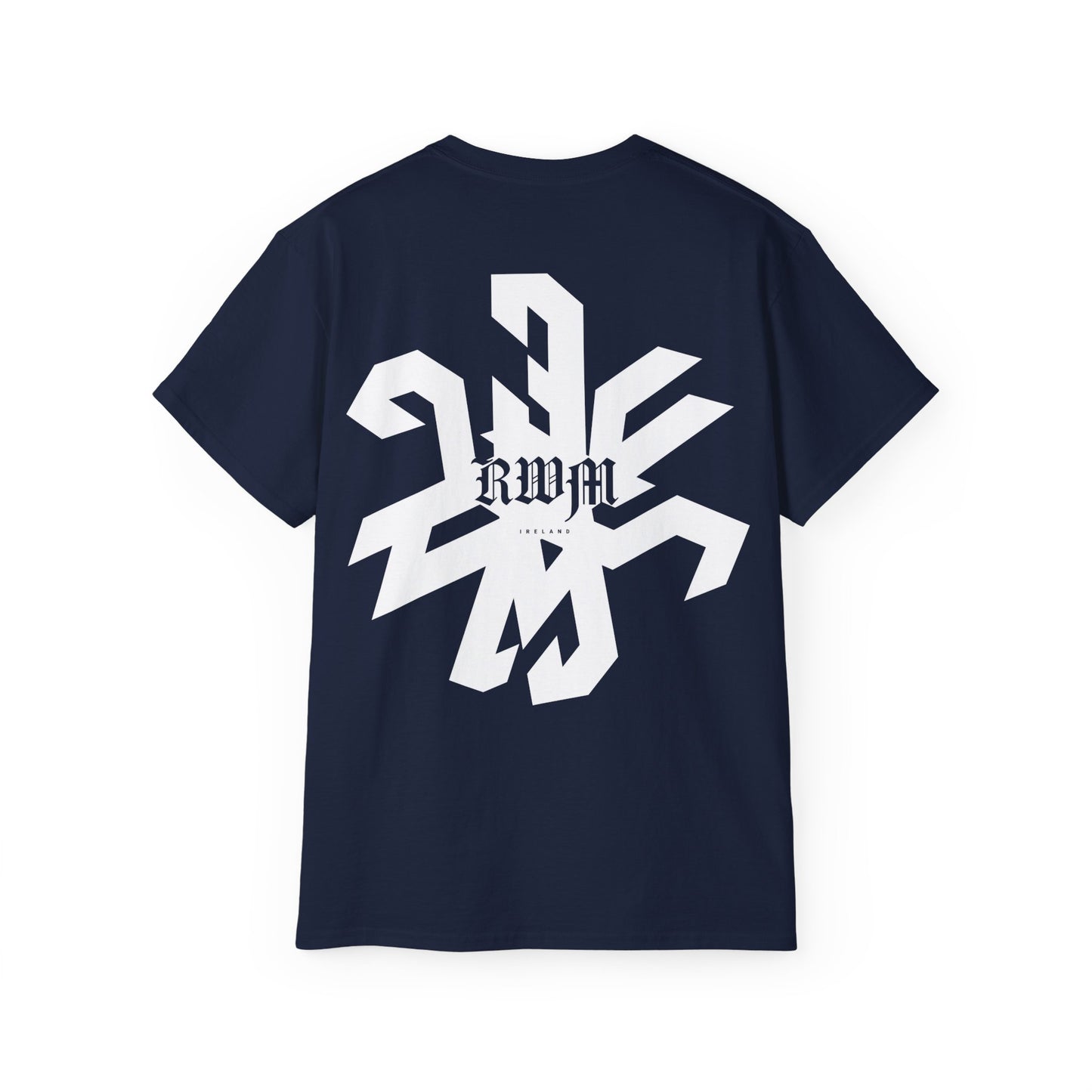 Revolves around 1N23456 Eur