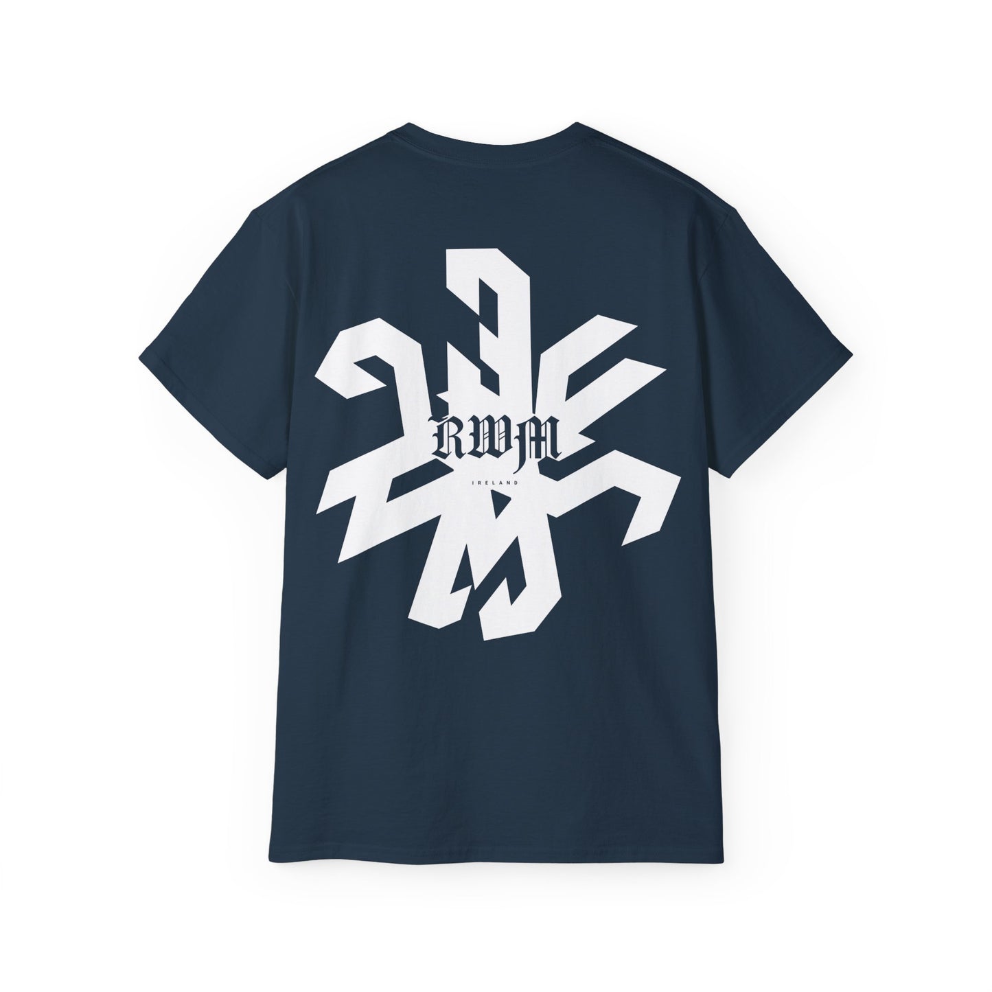 Revolves around 1N23456 Eur