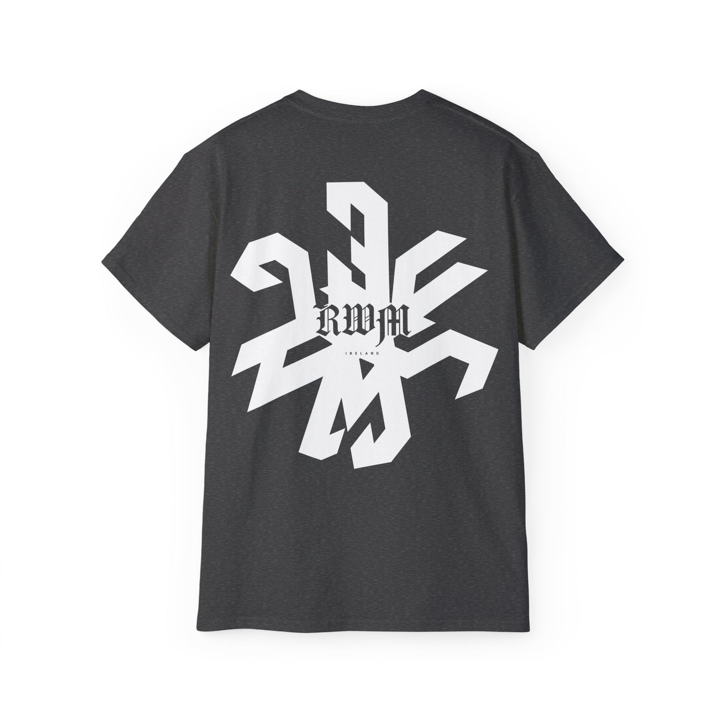 Revolves around 1N23456 Eur