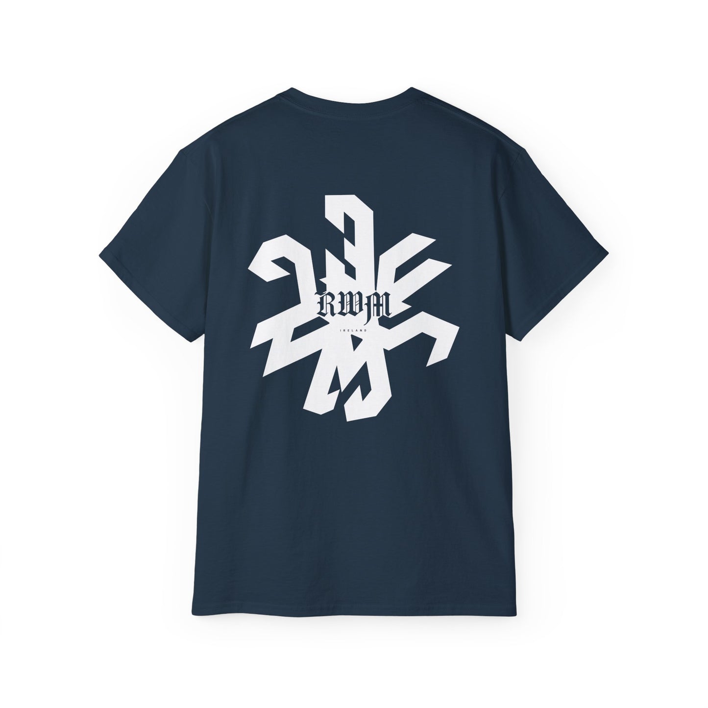 Revolves around 1N23456 US