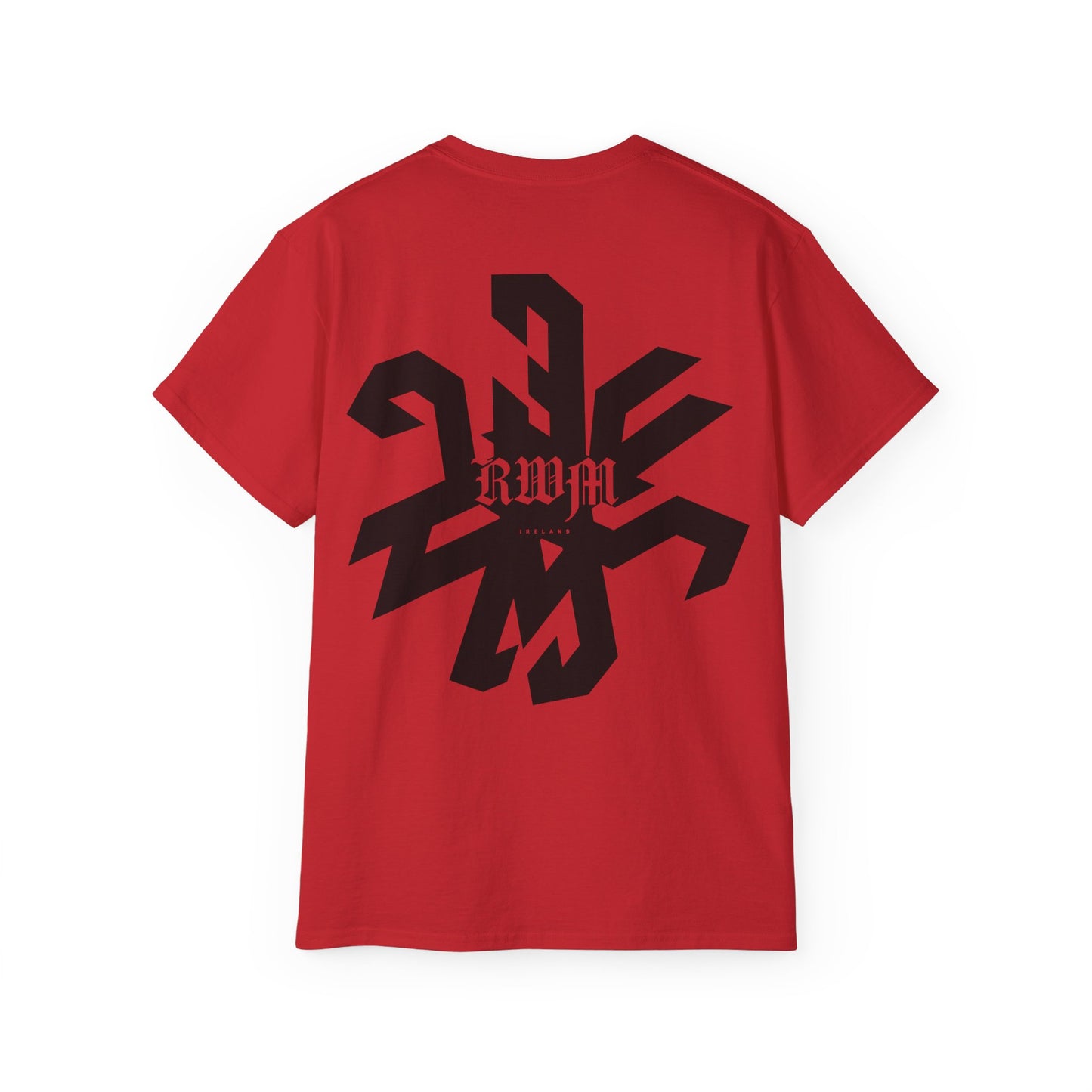 Revolves around 1N23456 Eur