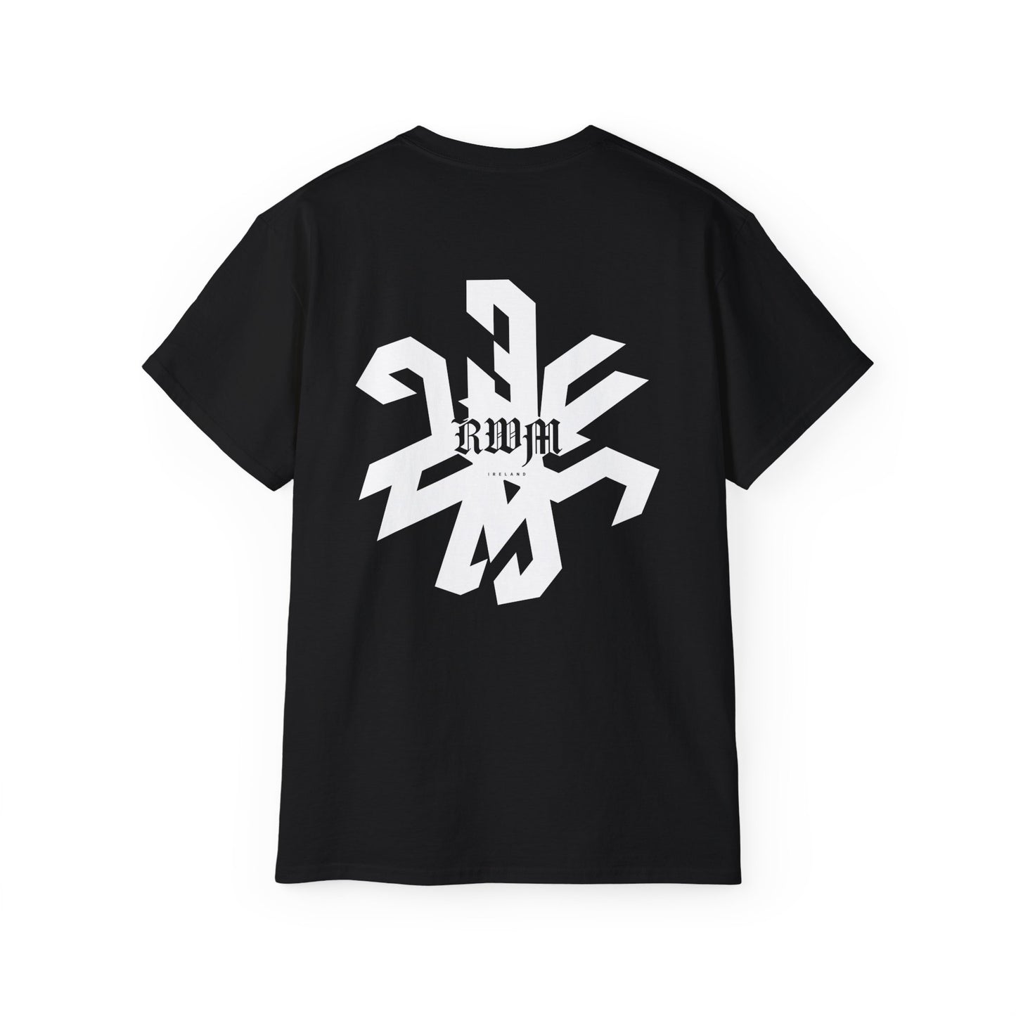 Revolves around 1N23456 US