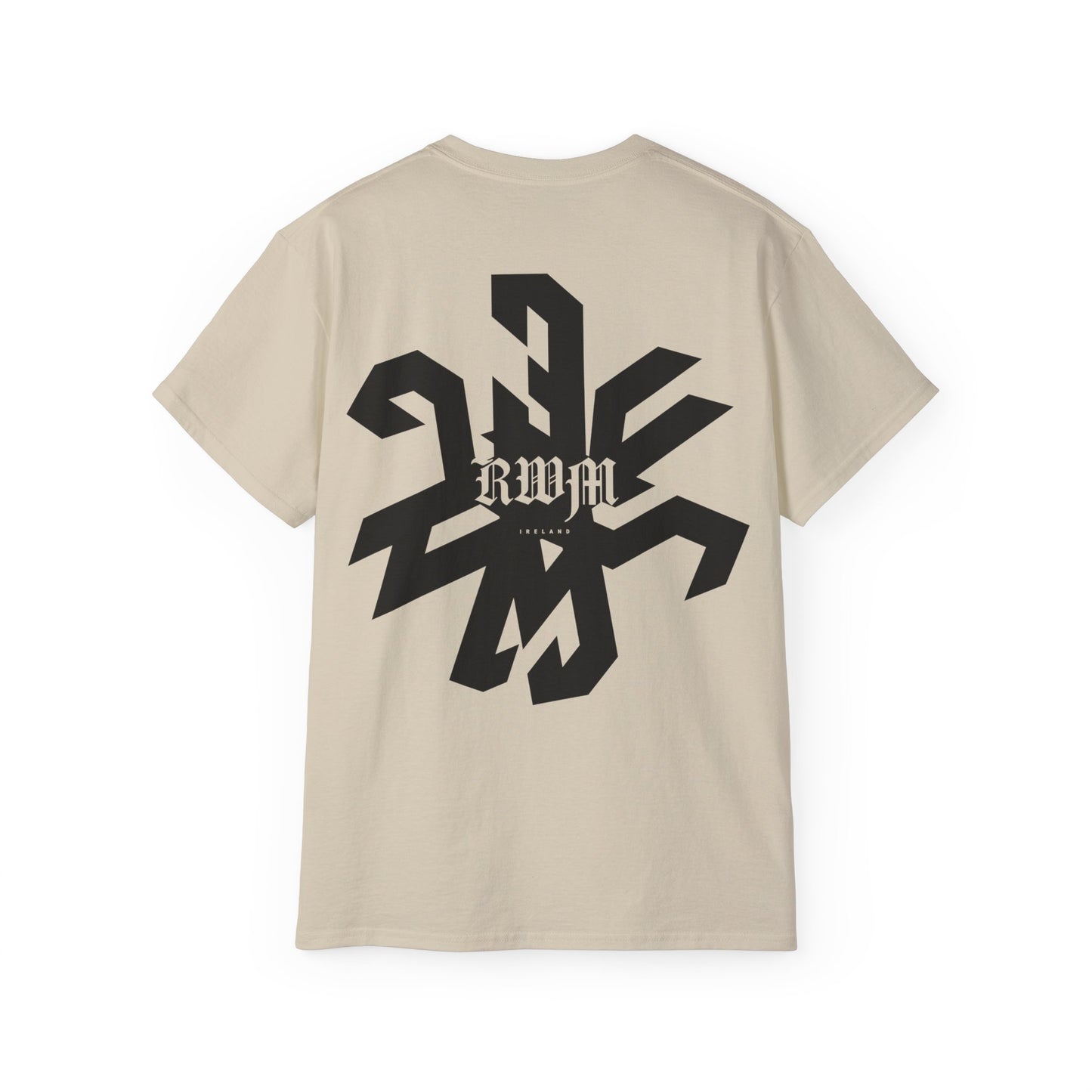 Revolves around 1N23456 Eur